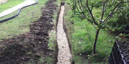 French Drains, Drain Tile, Landscaping Drain, Rock Drain, Drainage Solution, Free Estimate